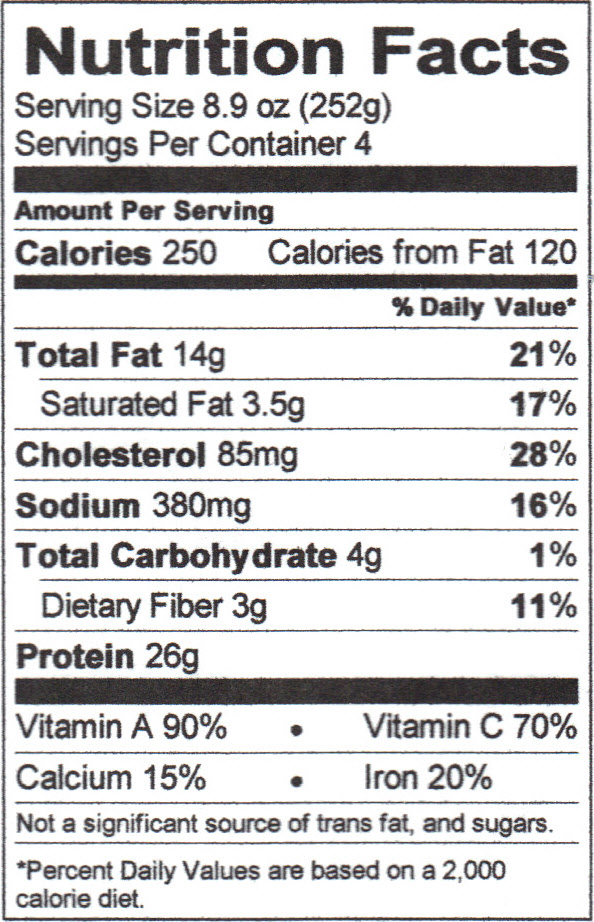 stir fry bok choy with garlic and pork nutrition